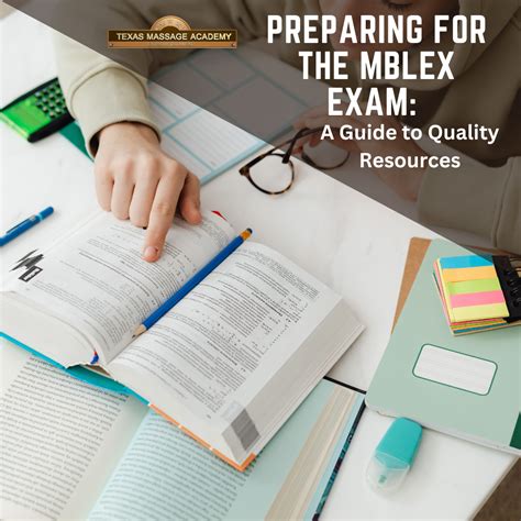 Image result for MBLEX Exam Prep