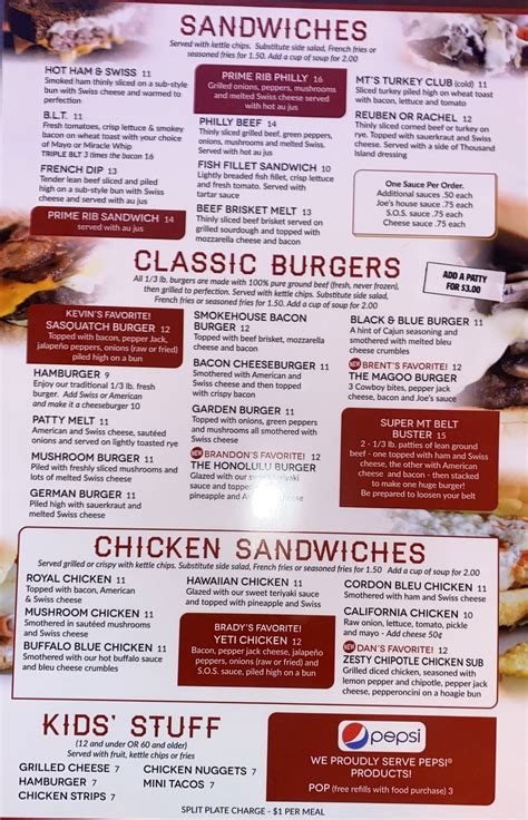 Menu at MT's on 8th pub & bar, St. Cloud