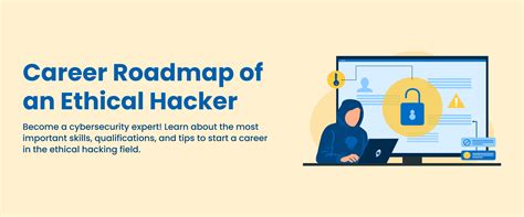 Image result for Ethical Hacking Learning Path