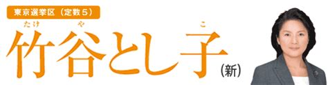 Image result for Math.Ceil Example