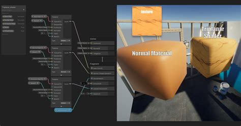 Unity Apply Texture 的图像结果