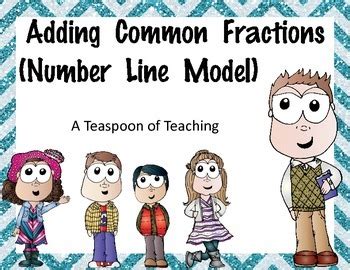 Image result for Adding Fraction Using Number Line Model
