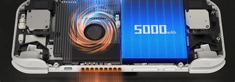 RetroArch Android Setup 的图像结果