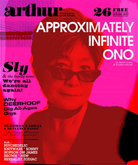 Image result for Arthur WayBackMachine