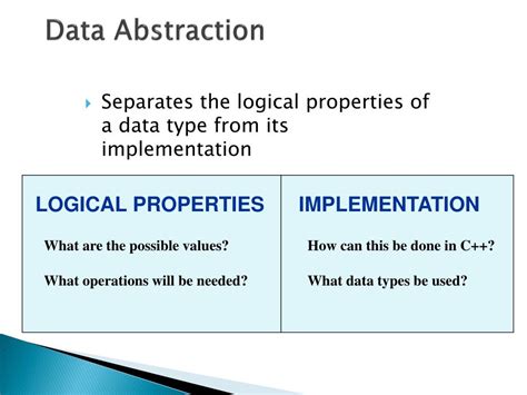Array of Objects C 的图像结果