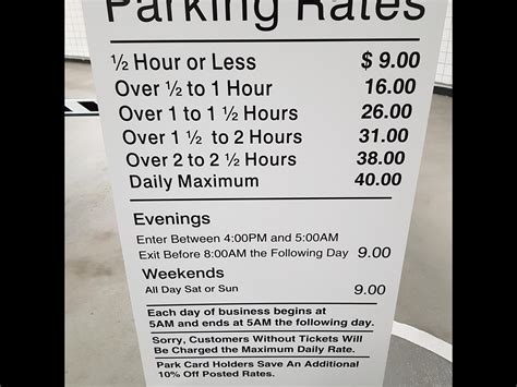 Garage at Post Office Square - Parking in Boston | ParkMe