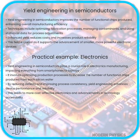 Yield Engineering 的图像结果
