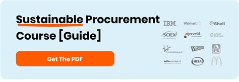 Image result for Methods for Procurement Picture