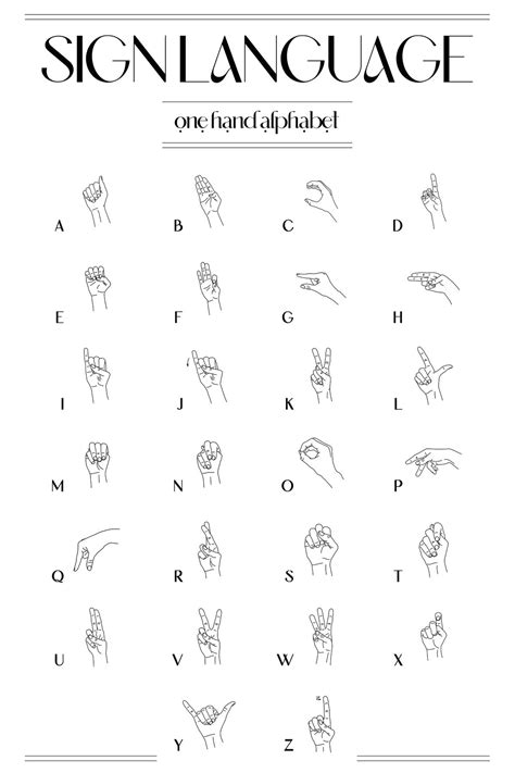 Image result for Sign Language Learning Chart