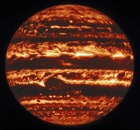 Color Of Jupiter Planet