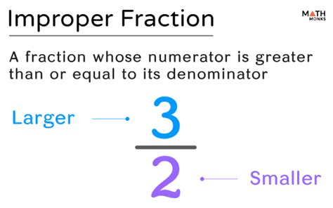 Image result for Improper Fraction Definition