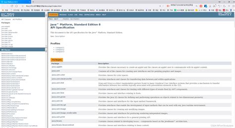 Image result for Java API Guide