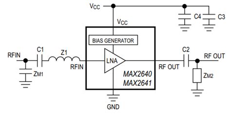 MAX2640/MAX2641 SiGe Ultra-Low-Noise Amplifiers - Analog Devices ...