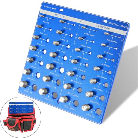 Image result for Thread Identifier