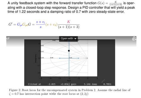 Image result for Unity Feedback Transfer Function Controller Form