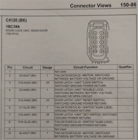 Image result for How to Remove Lock On Transit Connect