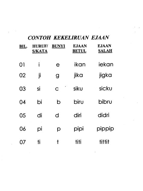 MI Plus License 的图像结果
