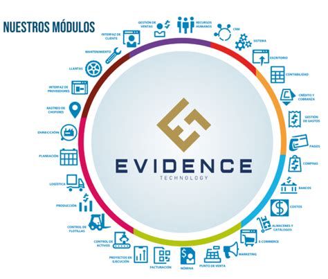 Evidence Technology Magazine 的图像结果