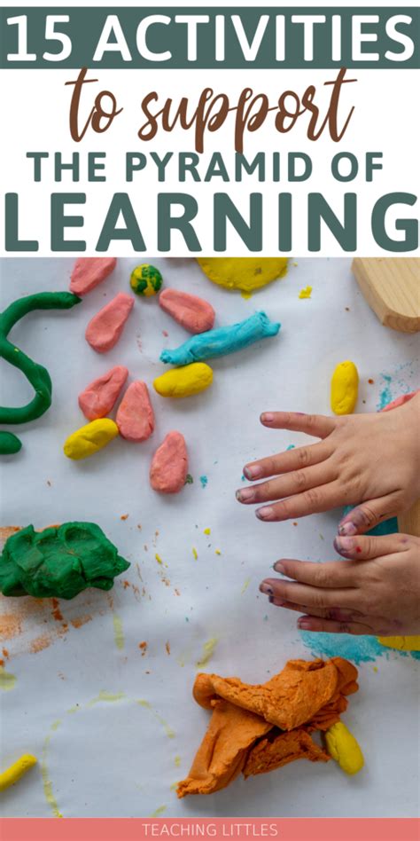 Image result for Learning Pyramid Activities