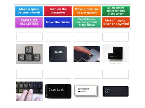 Basic Computer Keyboard Functions 的图像结果