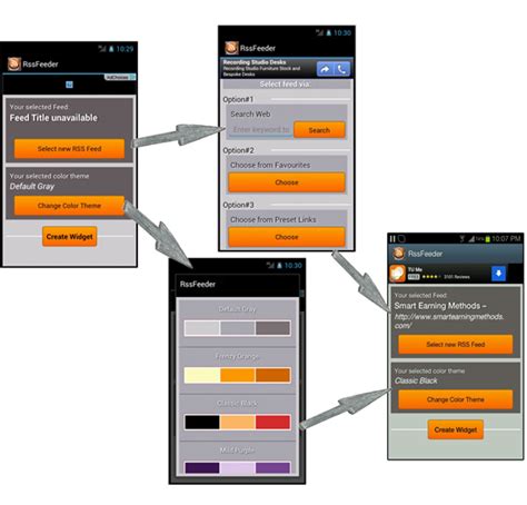 Image result for Android RSS Tutorial