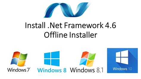 derpportle | Net framework 4 offline installer windows 8
