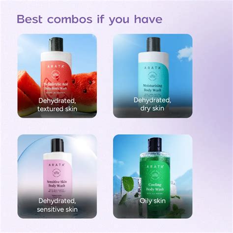 Arata Niacinamide Body Milk for Dull, Dehydrated Skin - 200ml