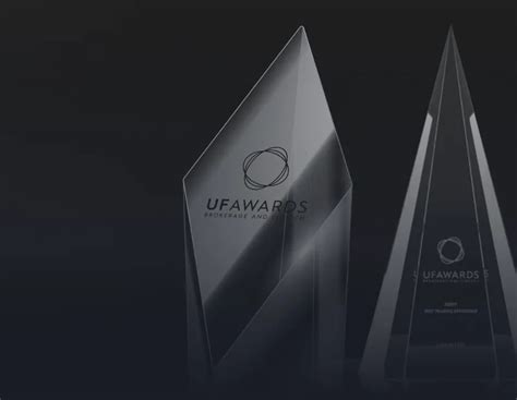 How to Calculate PIP 的图像结果