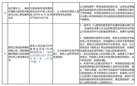 让与担保法律检索报告 - 汉盛法评 - 上海汉盛律师事务所