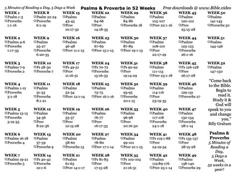Psalms and Proverbs Bible Reading Plan — Trustworthy Word