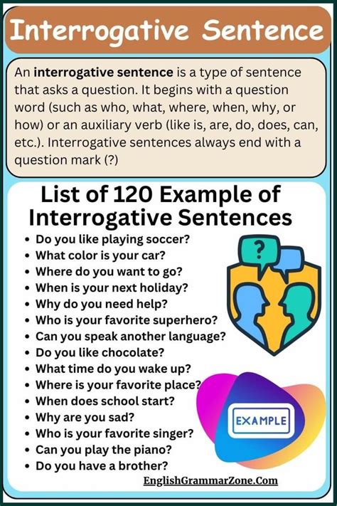 Image result for Interrogative Sentence