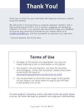 Image result for Binary Code Reference