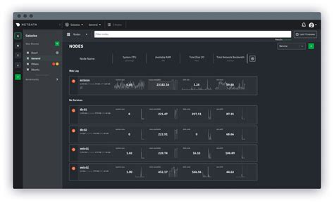 Open Source Windows Monitoring 的图像结果