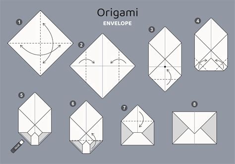 Image result for Envelope Tutorial A4 Paper
