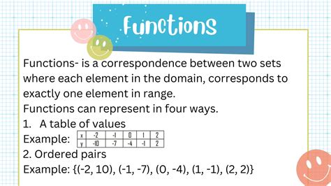 Image result for Key Concepts of Functions Grade 11
