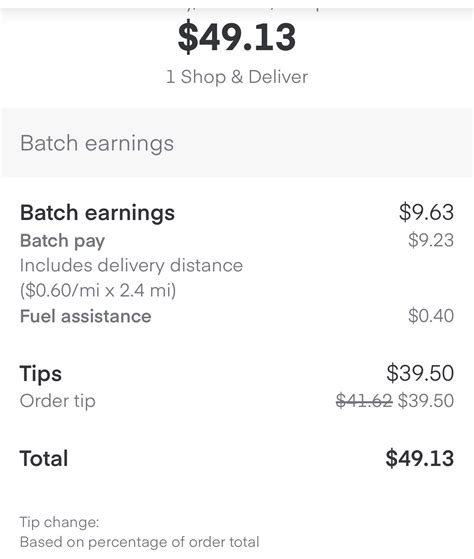 A guide to Instacart tipping: How much should you tip your shopper?