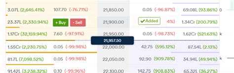 Dhan OptionTrader Improvement and new features needed - Feature ...