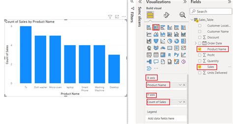 Image result for Color Code Based On Text Power BI
