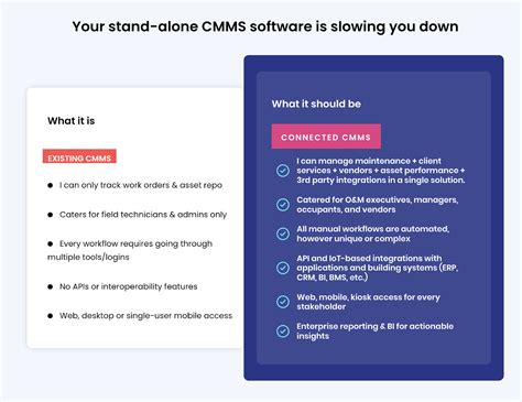 CMMS Software Programs 的图像结果