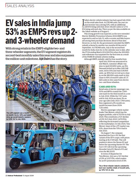 Autocar Professional’s Aug 15,2024 issue is out! | Autocar Professional