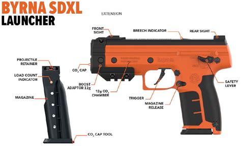 Image result for Byrna Tutorials