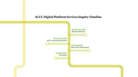 Cleary Gottlieb | The Digital Regulation Landscape in Major National ...
