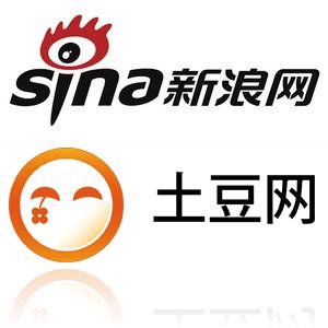 China Marketing: Baidu, WeChat, China Social Presence, Youku, Tudou