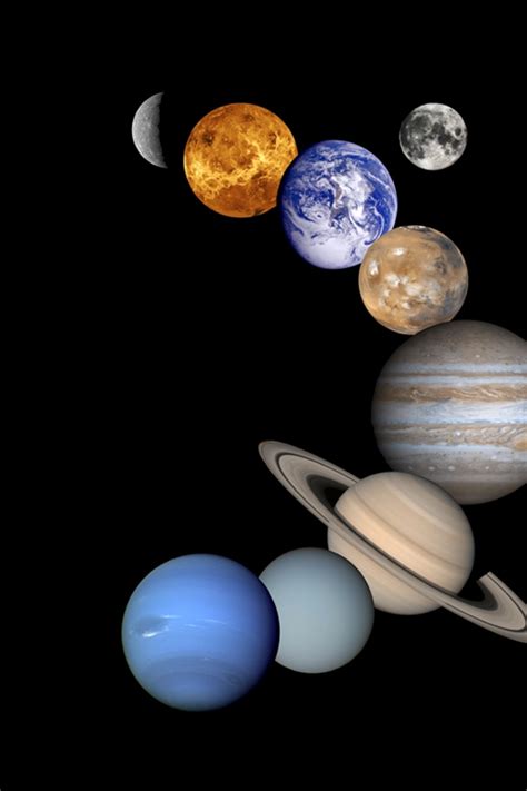 Earth Solar System Planets 的图像结果