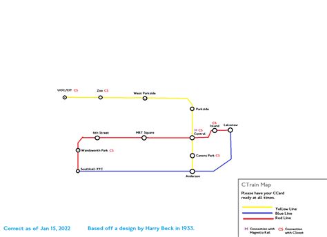 Image result for C-Train Map