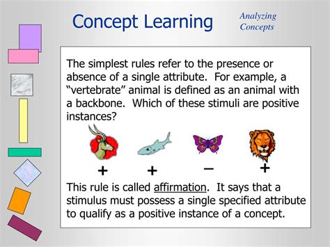 Image result for Types of Concept Learning