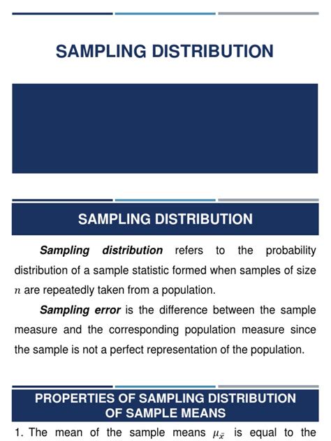 Image result for What Is a Sampling Distribution