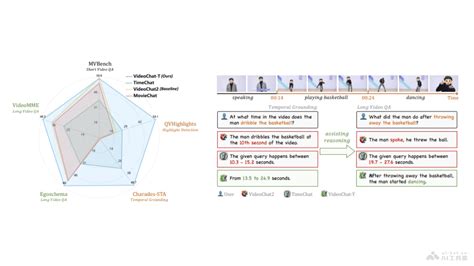 Image result for Fast API and Fast MCP