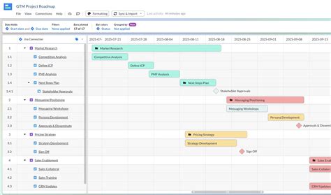 Image result for Free Pascal Code Examples
