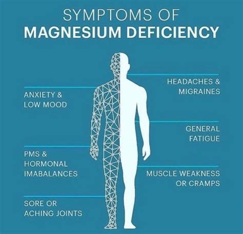 Resultado de imagen de magnesium+overdose